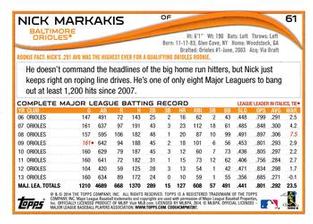 2014 Topps Mini #61 Nick Markakis Back