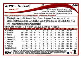 2014 Topps Mini #644 Grant Green Back