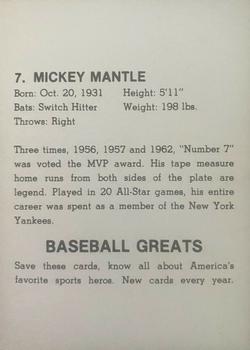 1985 Baseball Greats Caricatures #7 Mickey Mantle Back