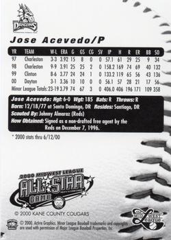 2000 Active Graphics Midwest League All-Stars #NNO Jose Acevedo Back