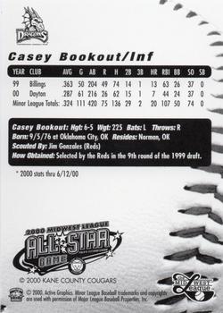 2000 Active Graphics Midwest League All-Stars #NNO Casey Bookout Back