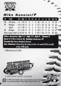 2000 Active Graphics Midwest League All-Stars #NNO Mike Nannini Back
