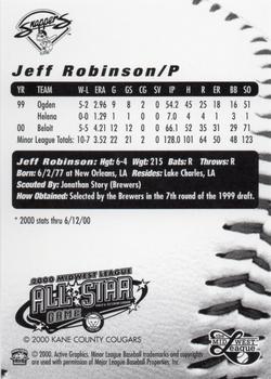 2000 Active Graphics Midwest League All-Stars #NNO Jeff Robinson Back