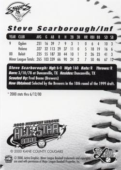 2000 Active Graphics Midwest League All-Stars #NNO Steve Scarborough Back