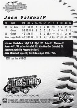 2000 Active Graphics Midwest League All-Stars #NNO Jose Valdez Back