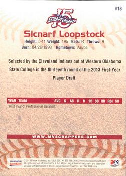 2013 Choice Mahoning Valley Scrappers #18 Sicnarf Loopstock Back