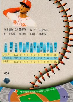 1995 CPBL A-Plus Series - Silver Stitch #008 Ping-Yang Huang Back