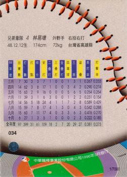 1995 CPBL A-Plus Series - Regular Starters #034 I-Tseng Lin Back