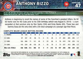 2015 Topps #47 Anthony Rizzo Back