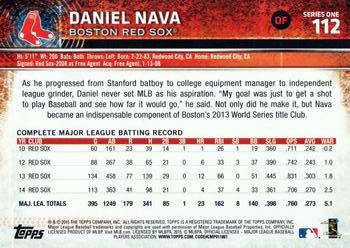 2015 Topps #112 Daniel Nava Back
