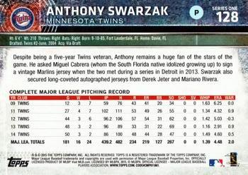 2015 Topps #128 Anthony Swarzak Back