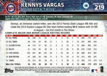 2015 Topps #219 Kennys Vargas Back