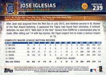 2015 Topps #239 Jose Iglesias Back