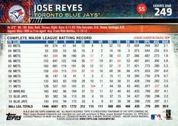 2015 Topps #249 Jose Reyes Back