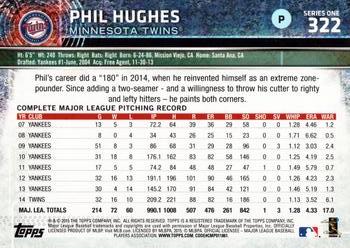 2015 Topps #322 Phil Hughes Back