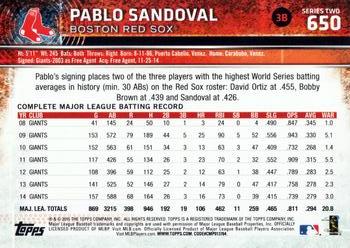 2015 Topps #650 Pablo Sandoval Back