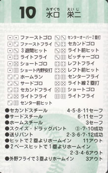 1998 Takara Kintetsu Buffaloes #10 Eiji Mizuguchi Back
