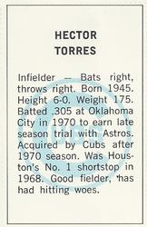 1971 Dell Today's Team Stamps #NNO Hector Torres Back