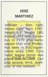 1971 Dell Today's Team Stamps #NNO Jose Martinez Back