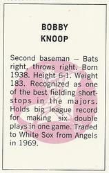 1971 Dell Today's Team Stamps #NNO Bobby Knoop Back