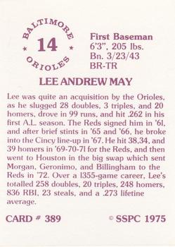 1976 SSPC #389 Lee May Back