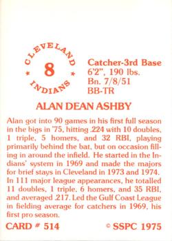 1976 SSPC #514 Alan Ashby Back