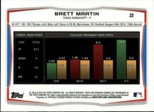 2014 Bowman Chrome Mini #23 Brett Martin Back