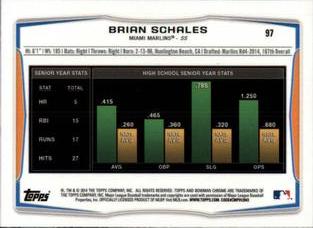 2014 Bowman Chrome Mini #97 Brian Schales Back