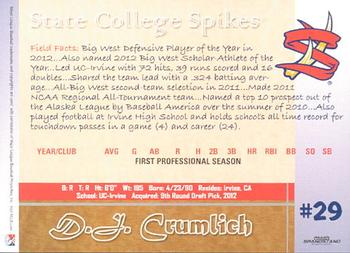 2012 Grandstand State College Spikes #NNO D.J. Crumlich Back