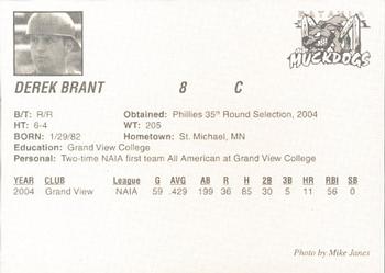 2004 Batavia Muckdogs #NNO Derek Brant Back