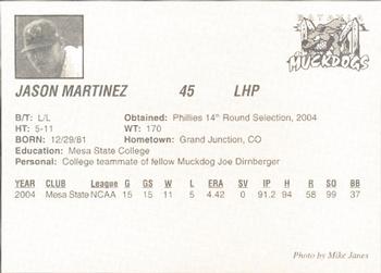 2004 Batavia Muckdogs #NNO Jason Martinez Back