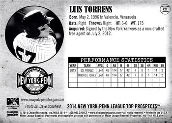 2014 Choice New York-Penn League Top Prospects #21 Luis Torrens Back