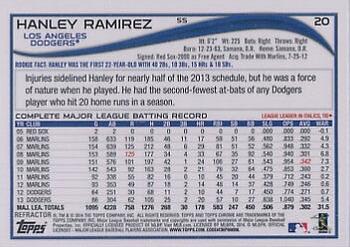 2014 Topps Chrome - X-Fractor #20 Hanley Ramirez Back