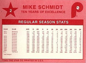 1983 Star Mike Schmidt #2 Mike Schmidt Back