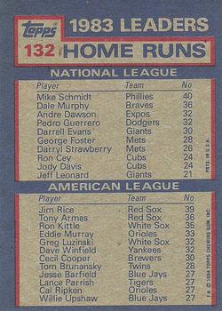 1984 Topps #132 1983 Home Run Leaders (Mike Schmidt / Jim Rice) Back