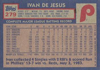 1984 Topps #279 Ivan DeJesus Back