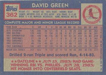 1984 Topps #362 David Green Back