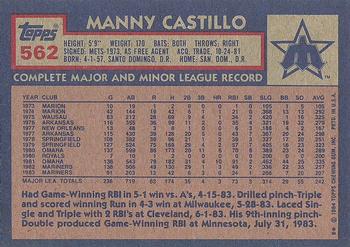 1984 Topps #562 Manny Castillo Back