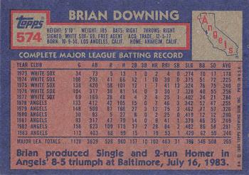 1984 Topps #574 Brian Downing Back