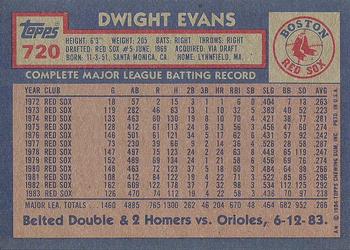 1984 Topps #720 Dwight Evans Back