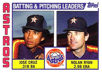 1984 Topps #66 Astros Leaders / Checklist (Jose Cruz / Nolan Ryan) Front