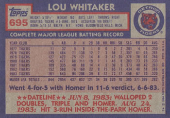 1984 Topps #695 Lou Whitaker Back