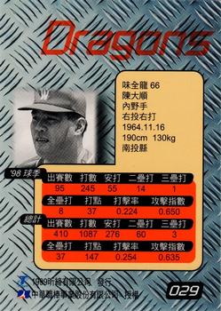 1998 CPBL T-Point Traditional Card Series #029 Masahiro Taijun Back