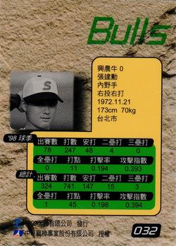 1998 CPBL T-Point Traditional Card Series #032 Chien-Hsun Chang Back