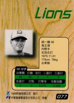 1998 CPBL T-Point Traditional Card Series #077 Cheng-Wei Kao Back