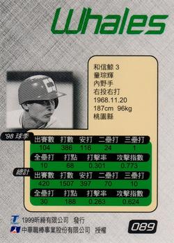 1998 CPBL T-Point Traditional Card Series #089 Tsung-Hui Tung Back