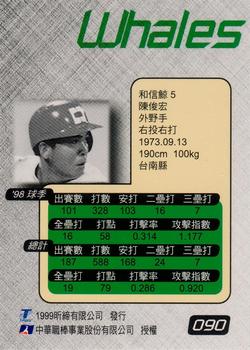 1998 CPBL T-Point Traditional Card Series #090 Lien-Hung Chen Back