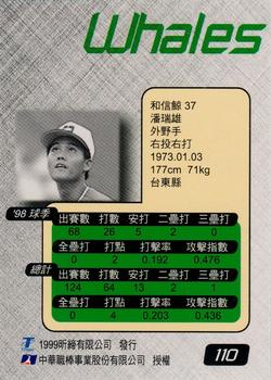 1998 CPBL T-Point Traditional Card Series #110 Jui-Hsiung Pan Back