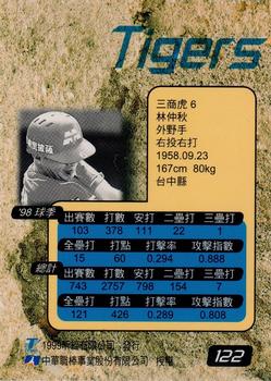 1998 CPBL T-Point Traditional Card Series #122 Chung-Chiu Lin Back