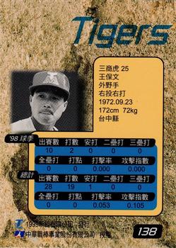 1998 CPBL T-Point Traditional Card Series #138 Pao-Wen Wang Back